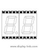 Pantalla SMD de 7 segmentos y dos dígitos de 0,3 pulgadas